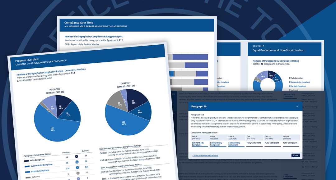 Visualization of printed copy on a clipboard and online version on a tablet of the TCA's report.